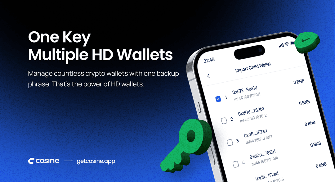 HD Wallets: The Smarter Way to Manage Multiple Wallets with One Backup